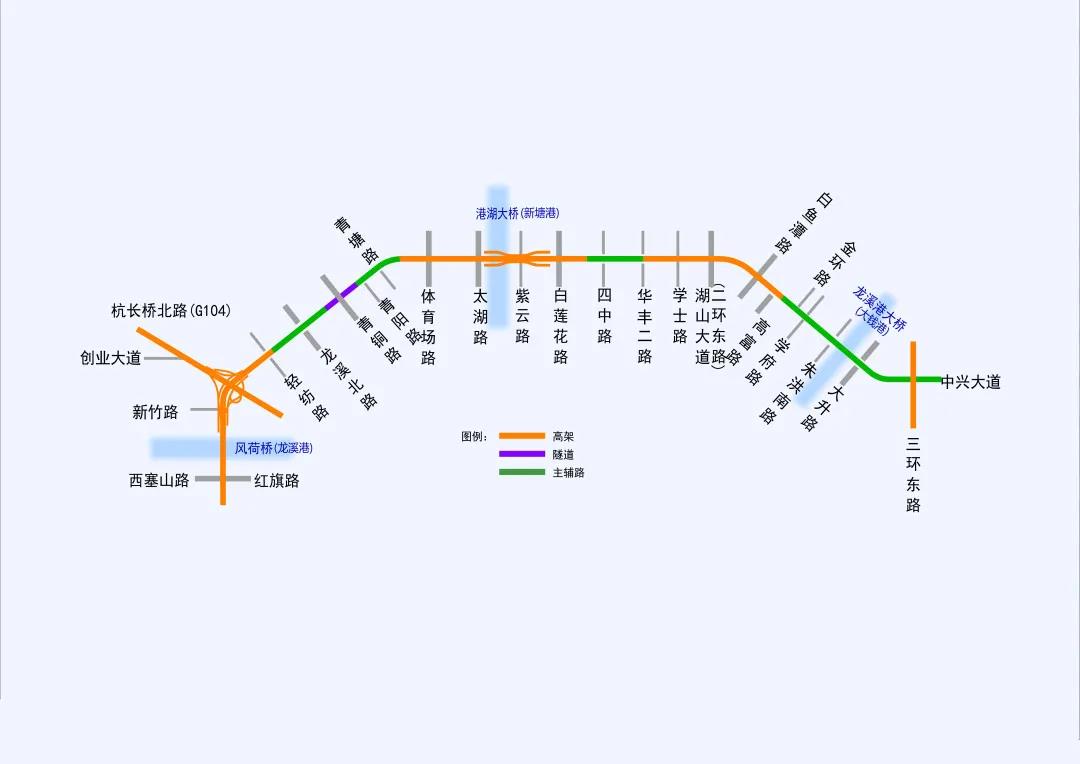 湖州市內(nèi)環(huán)（北線）快速化改造工程 二環(huán)北路（杭長橋北路至白蓮花路）于6月20日封道，核心區(qū)域施工按下快進(jìn)鍵